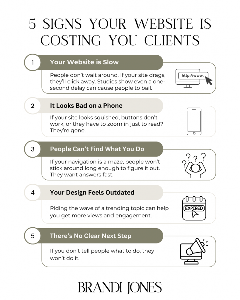 5 Signs Your Website is Costing You Clients