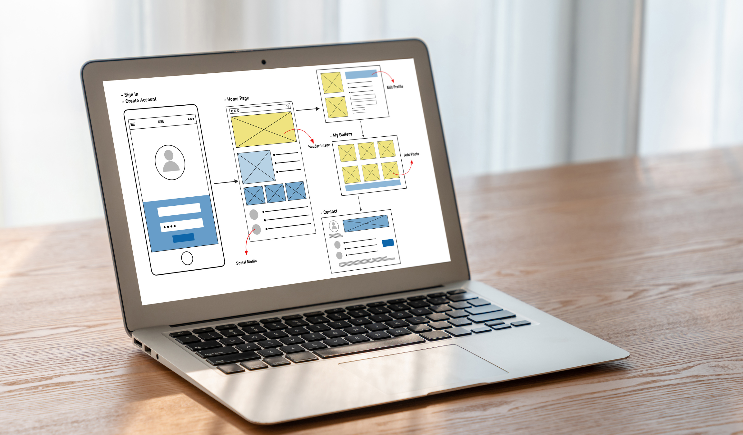 Does Your Small Business Need a Website Redesign or Just Website Updates